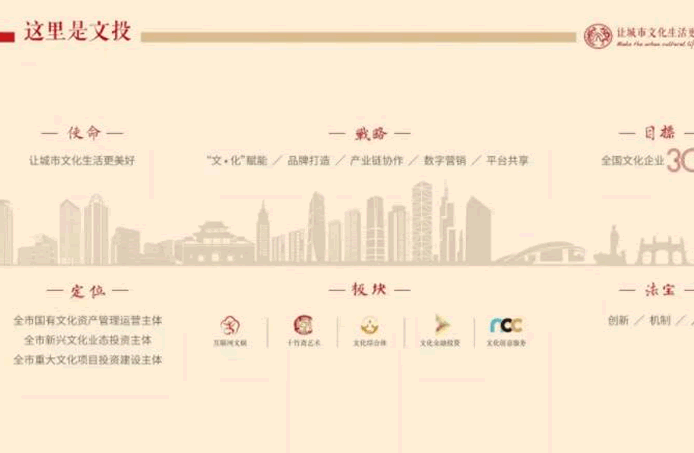 春日里的小萌新——集團文化墻上新啦！